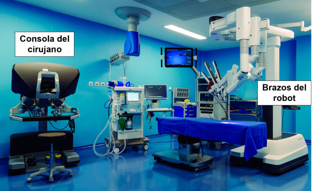 Cirugía con Robot